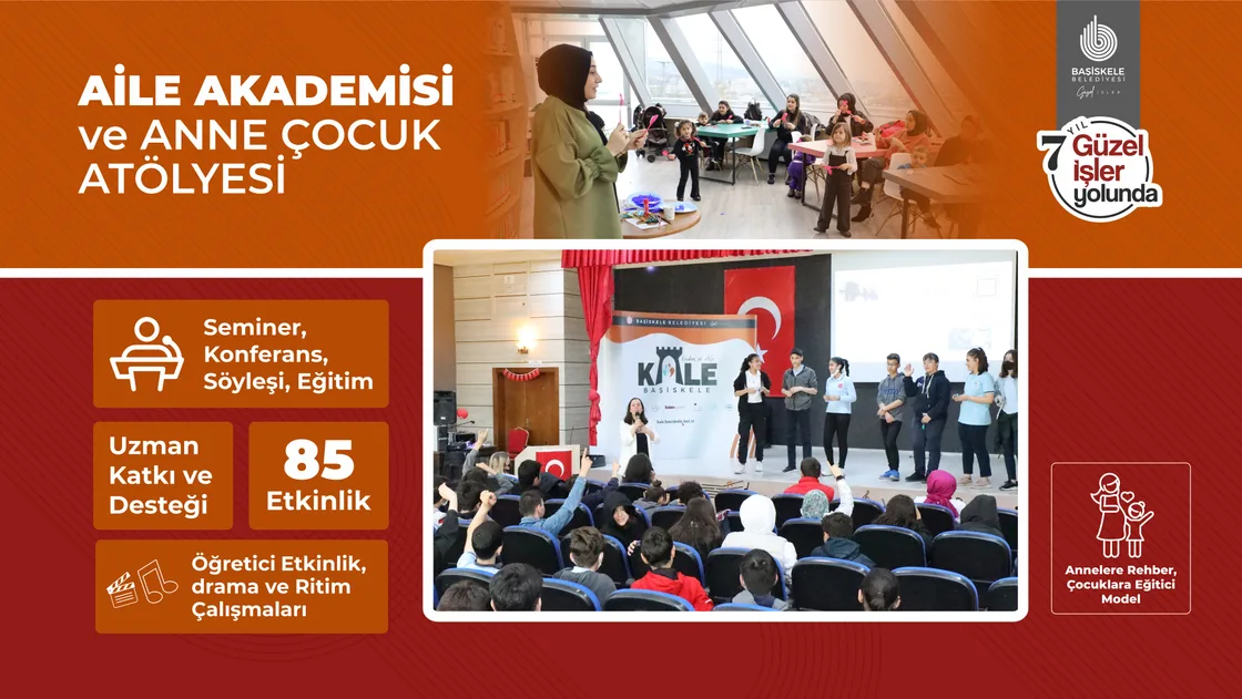 Aile Akademisi ve Anne Çocuk Atölyesi
