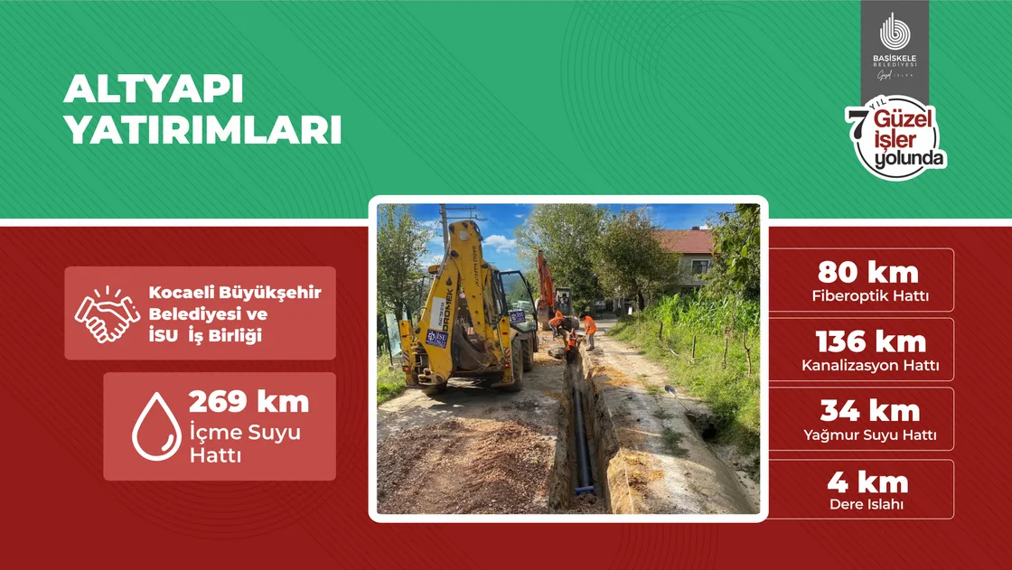 Altyapı Yatırımları